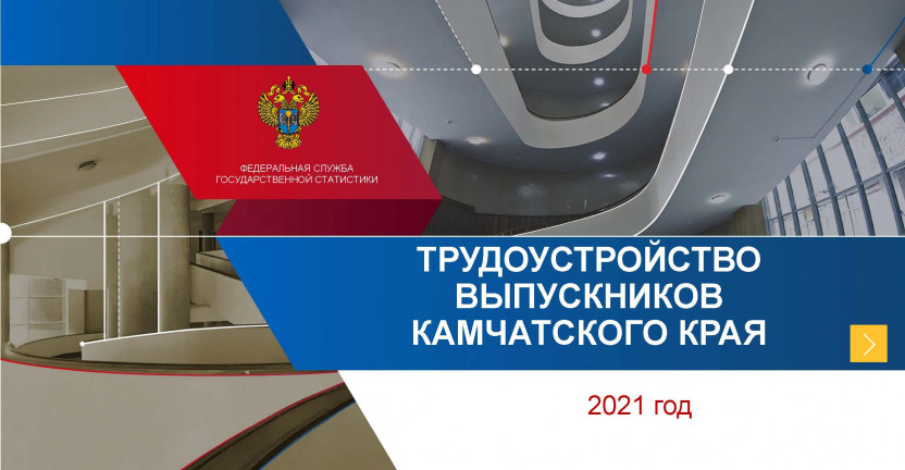 Трудоустройство выпускников Камчатского края в 2021 году